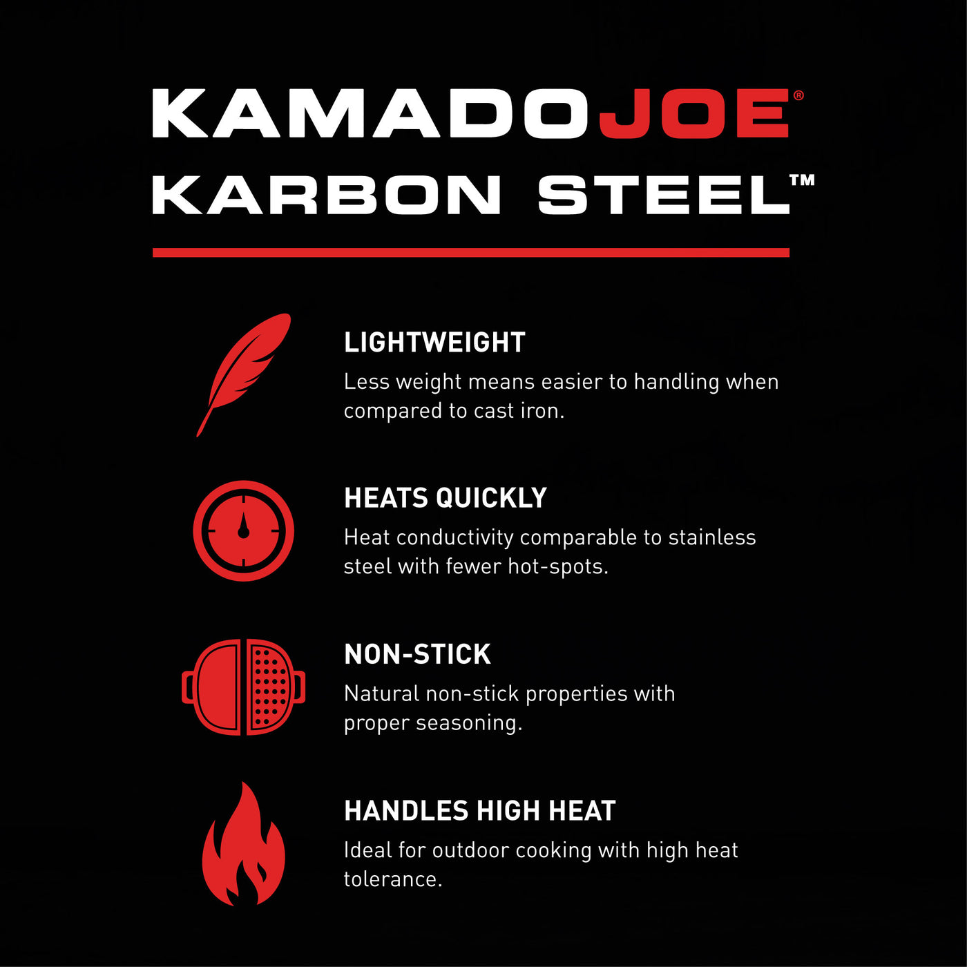 WAREHOUSE CLEARANCE:  Kamado Joe Karbon Steel Half Moon Pan Set. Now 10% off. Only £124.99