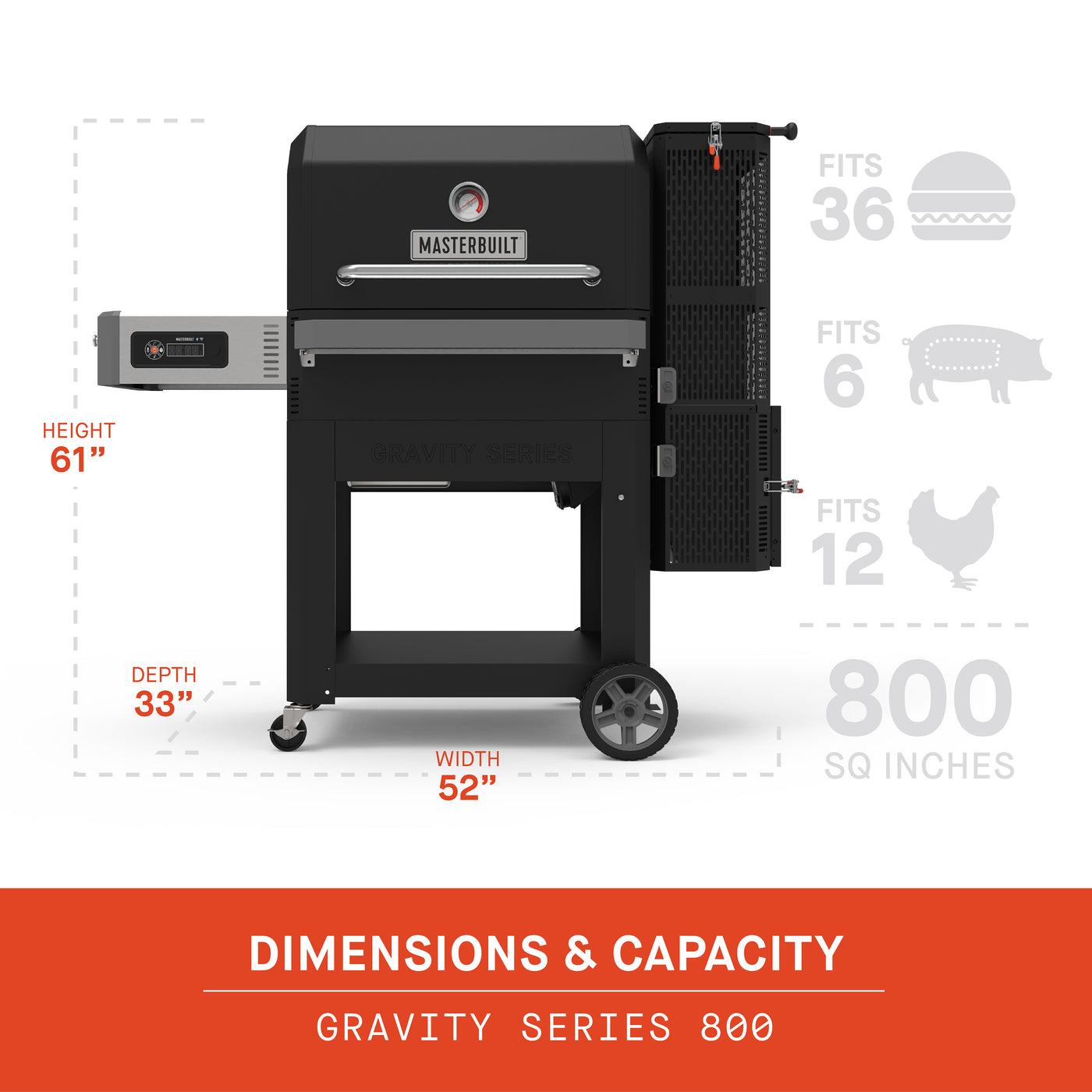 Masterbuilt Gravity Series 800- MAY PROMOTION **Free Rotisserie**