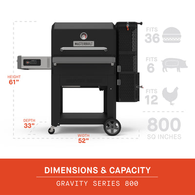 Masterbuilt Gravity Series 800- MAY PROMOTION **Free Rotisserie**
